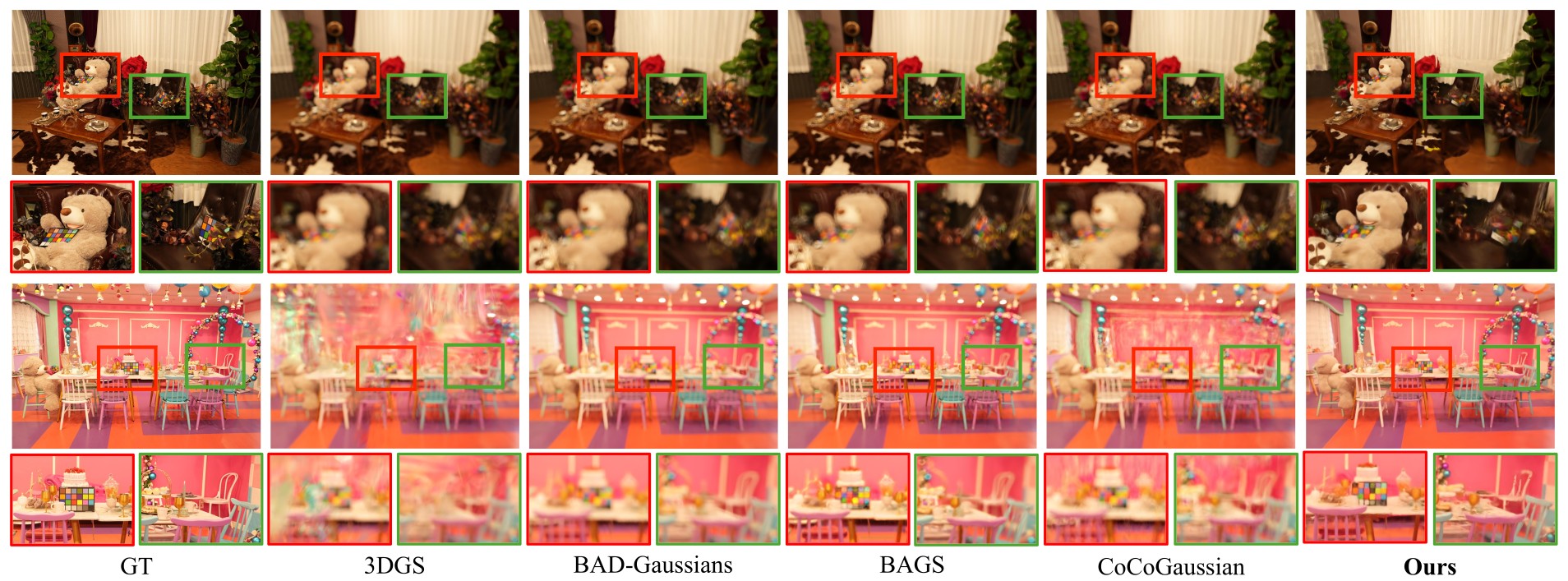 Qualitative comparison under strong defocus blur scenes