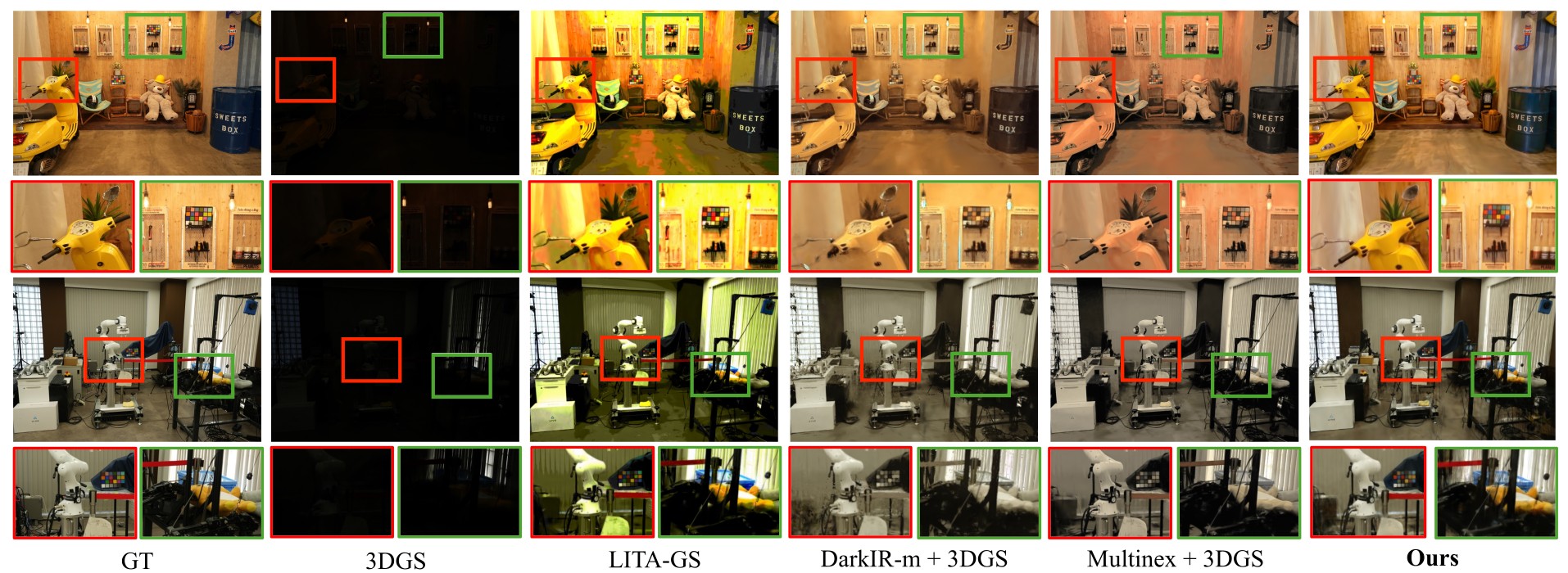 Qualitative comparison under low-light scenes