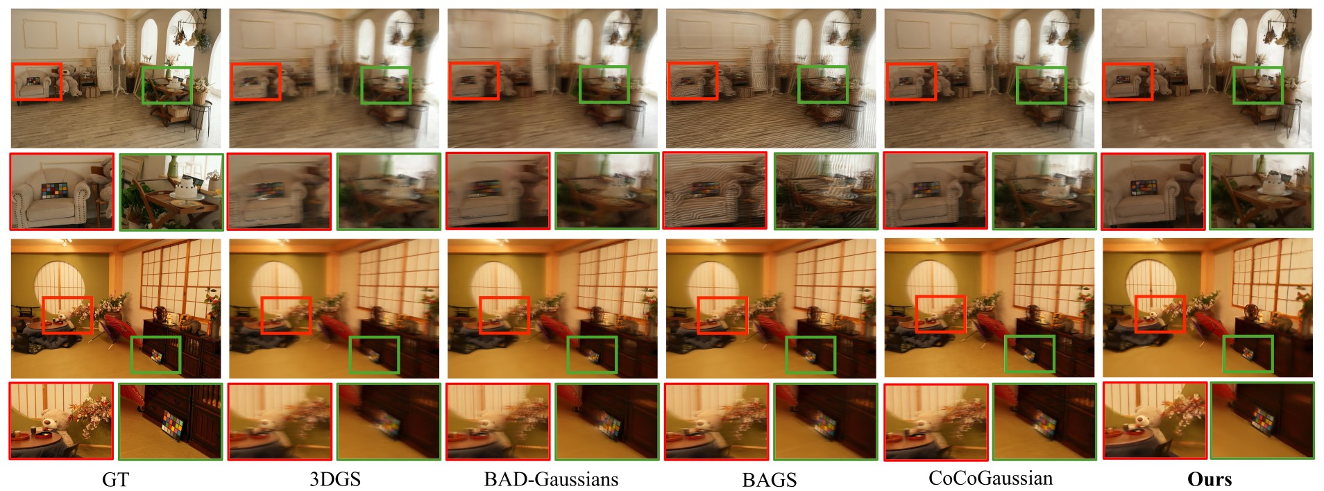 Qualitative comparison under strong motion blur scenes